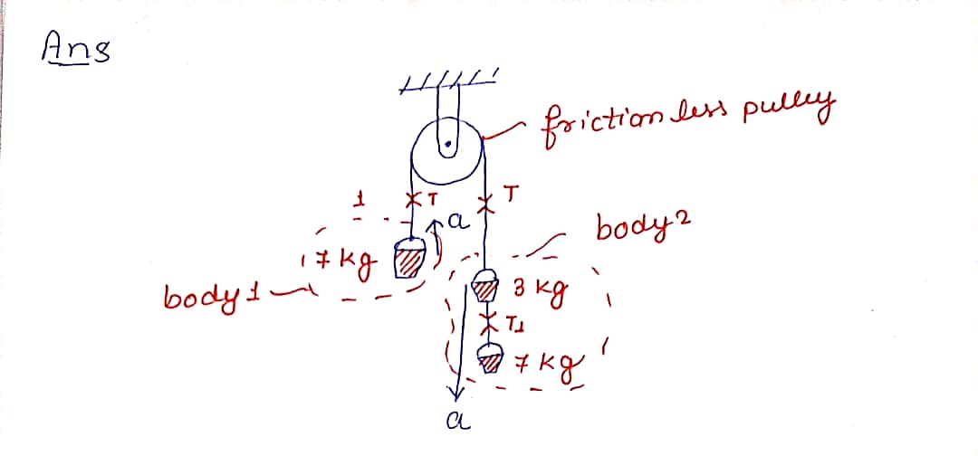 Physics homework question answer, step 1, image 1